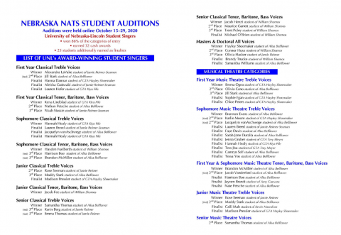 Nebraska NATS Student Auditions